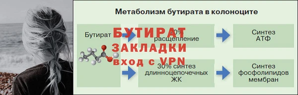 мефедрон VHQ Зеленокумск